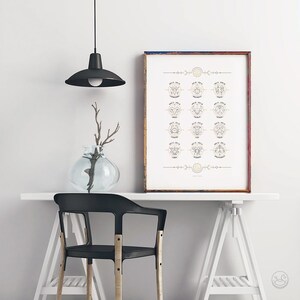 May include: A white poster with a black frame featuring a graphic design of the 12 zodiac signs. Each sign is represented by a geometric design with a gold outline. The poster is hanging on a white wall above a white desk with a black chair and a white easel.