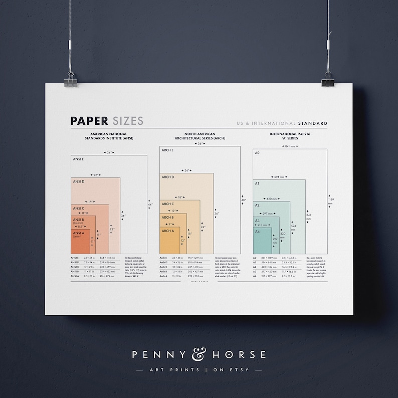 Relative Paper Sizes Inches Paper Size Cheat Sheet: Us/canada & ISO Standards (digital Download) - Etsy