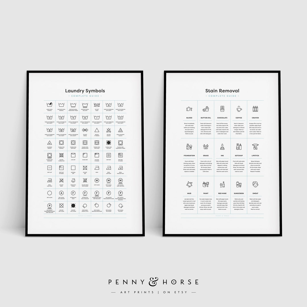 Complete Laundry Room Guide 2 Print Set, Printable Wall Art, Laundry ...