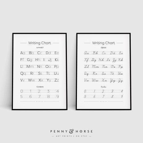 Writing Chart Posters Alphabet Numbers Chart Print Kids - Etsy