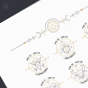 May include: A black and white line art illustration of the zodiac signs. The signs are arranged in a circle with the dates of each sign listed below. The signs include Capricorn, Aquarius, Taurus, and Pisces.