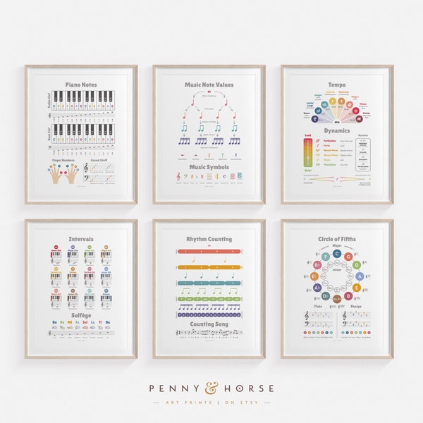 Piano Music Theory Set of 6 Posters, Note Rest Values, Tempo, Intervals, Music Symbols, Mnemonic Chart, Student Education, Printable Art