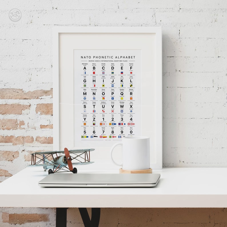Phonetic Alphabet & Morse Code Chart: Maritime Signal Flags (digital ...