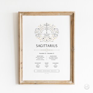 Pode incluir: Um cartaz imprim&iacute;vel com um design geom&eacute;trico dourado e preto que representa o signo do zod&iacute;aco Sagit&aacute;rio. O cartaz inclui as datas de 22 de novembro a 21 de dezembro, tra&ccedil;os positivos e negativos, planeta regente, modalidade, polaridade, elemento, casa regente e signo oposto. O cartaz tamb&eacute;m inclui as palavras "Generoso, Aventureiro, Idealista".