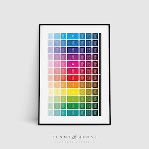 Self-printable CMYK Colour Wheel Print Test Chart, Digital File