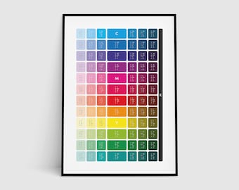 CMYK Color Reference Poster: Graphic Design Studio Decor (Digital Download)