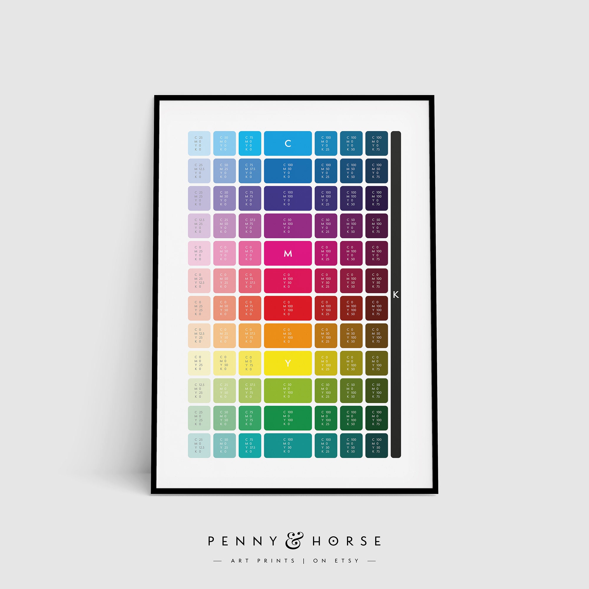 Self-printable CMYK Colour Wheel Print Test Chart, Digital File