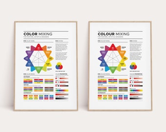 May include: Two printable color mixing charts for painters, artists, and designers. The charts feature a color wheel with primary, secondary, and tertiary colors, as well as a section on color properties.