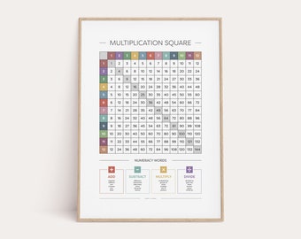 Multiplication Square Educational Math Print, Maths Learning Poster, Nursery Decor, Kids Room, Playroom Printable Art, Instant Download
