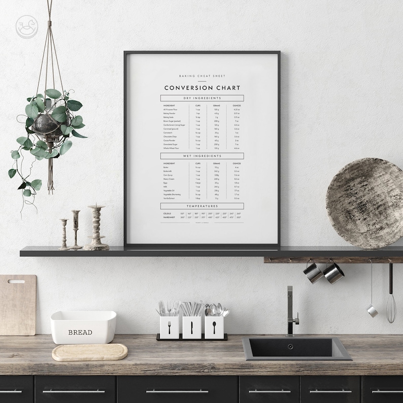 Puede incluir: Un p&oacute;ster enmarcado en negro con el t&iacute;tulo "Baking Cheat Sheet Conversion Chart" en texto blanco. El p&oacute;ster incluye una tabla con ingredientes secos y h&uacute;medos, junto con sus medidas en tazas, gramos y onzas. El p&oacute;ster est&aacute; colgado en una pared blanca sobre una encimera de cocina.