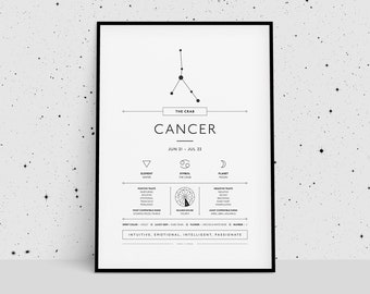 Impresión del zodiaco Cáncer, regalo del zodiaco, imprimible de Cáncer, impresión artística del zodiaco, decoración de pared del zodiaco, explicación del zodiaco Cáncer, impresión digital de astrología