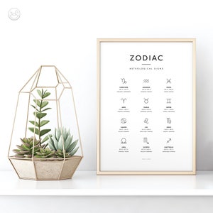 May include: A framed print with the title "Zodiac Astrological Signs" featuring the twelve zodiac signs with their corresponding dates and elements. The print is displayed on a white shelf with a gold geometric terrarium containing succulents.