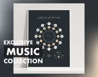 May include: A black and white printable poster with a circle of fifths diagram. The poster has the title "CIRCLE of FIFTHS" and includes the scale degrees and chords. The poster is part of an exclusive music collection.