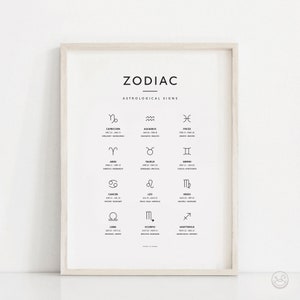 May include: A black and white printable poster with the zodiac signs and their dates. The poster has a minimalist design with a white background and black text.