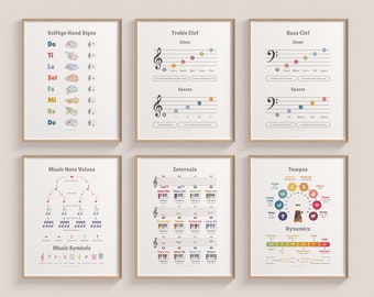Music Theory Poster Print Set, Solfege Hand Signs, Treble Bass Clef, Intervals, Piano Room, Mnemonic Chart, Student Education, Printable Art