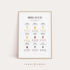 Bier Food Pairing Poster, Arten von Bier Druck, Mann Höhlenkunst, Bar Poster, Restaurant Diagramm, Bierliebhaber Geschenk, Vatertag, Wohnheim Zimmer Kunst