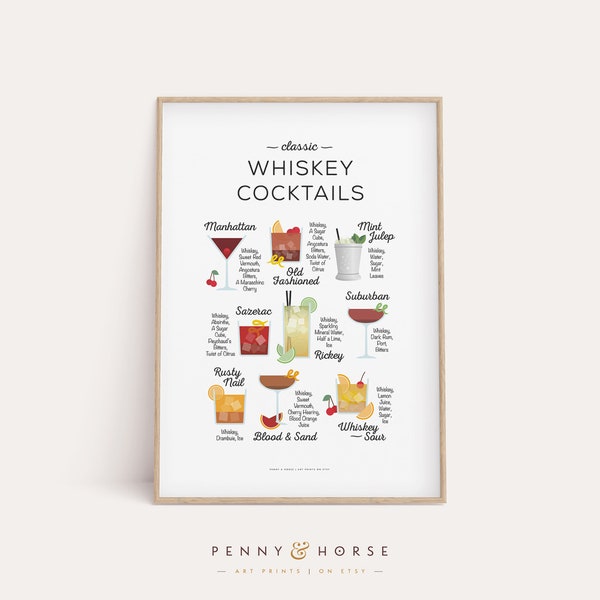 Recipe Print Out - Etsy