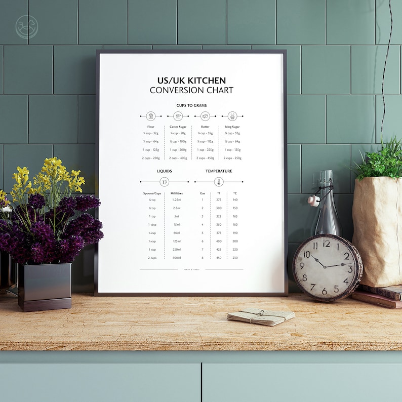 May include: A black and white printable kitchen conversion chart with the title "US/UK Kitchen Conversion Chart". The chart includes measurements for cups to grams, liquids, and temperature.