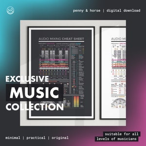 Cartaz de folha de dicas de mixagem de áudio, referência de mesa de mixagem, gráfico de espectro de frequência, produção musical, mixagem e masterização, arte educacional musical