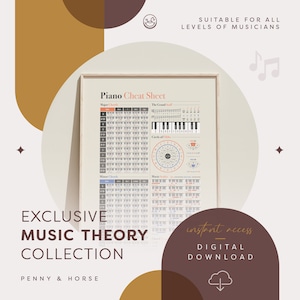 Piano Music Theory Cheat Sheet, Chords Key Reference, Circle of Fifths, Songwriting Chart, Scales, Student Poster, Music Education Art