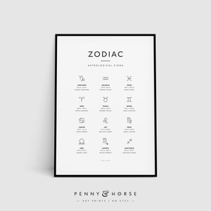 May include: A black and white printable poster with the zodiac signs and their dates. The poster has the title "Zodiac Astrological Signs".