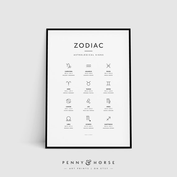 Zodiac Astrology Sign Print, Zodiac Printable Gift, Zodiac Wall Art, Constellation Decor, Star Sign Symbol, Astrology Sign Digital Print