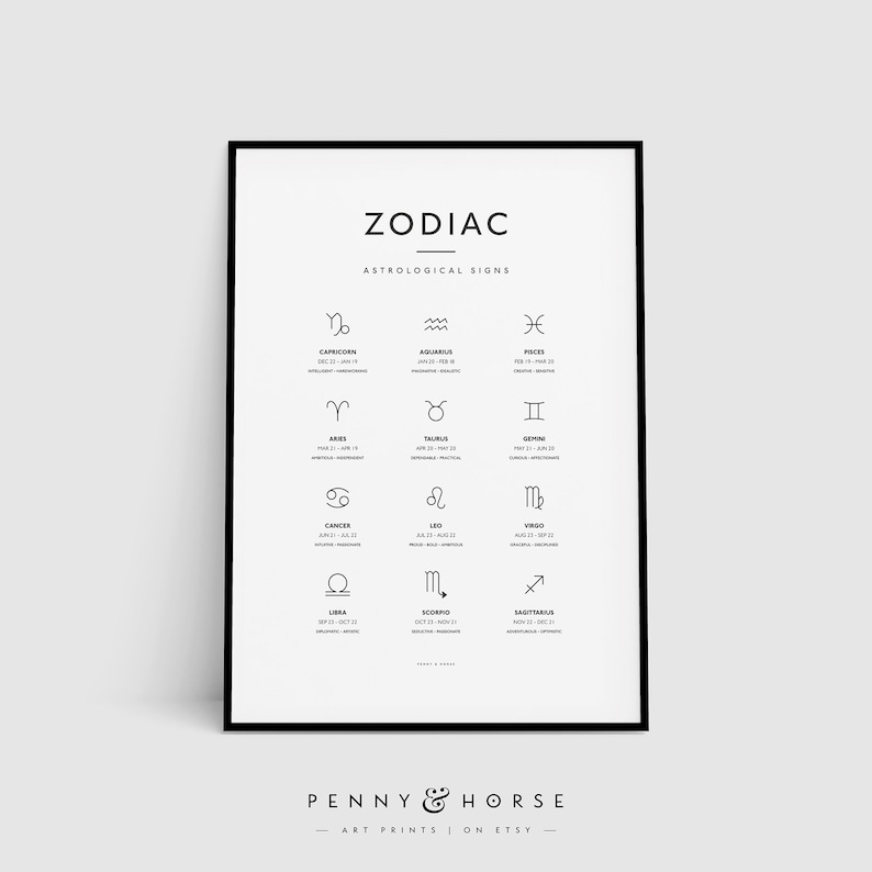 May include: A black and white printable poster with the zodiac signs and their dates. The poster has the title "Zodiac Astrological Signs".