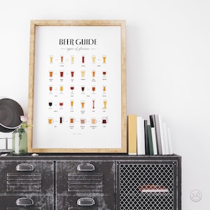 May include: A white poster with the title "Beer Guide - Types of Glasses" and illustrations of different types of beer glasses. The poster is framed in a light wood frame and is hanging on a white wall.