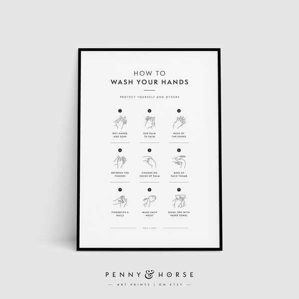 Wash Your Hands Printable Sign, Minimal Bathroom Sign, Restroom Poster, How To Wash Hands, Virus, Infection, Hand Washing Bathroom Guide