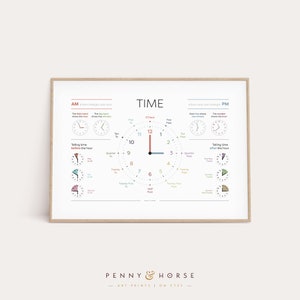 Cartel educativo del reloj de tiempo, ayuda para la enseñanza del tiempo, guardería, arte imprimible del dormitorio de los niños, ayuda en el aula, arte de la pared del maestro, descarga instantánea