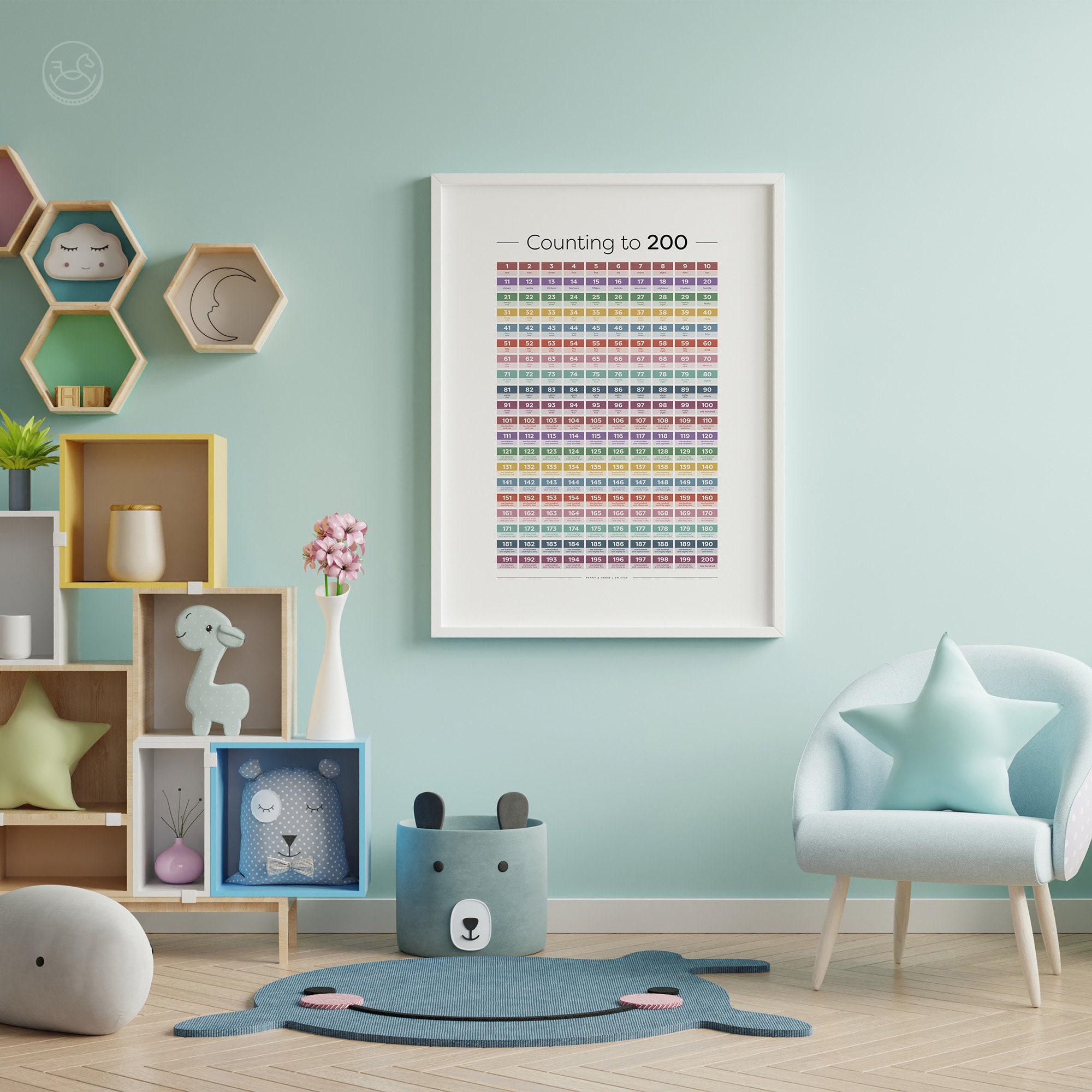 Count to 200 kids educational art learn to count numbers etsy uk