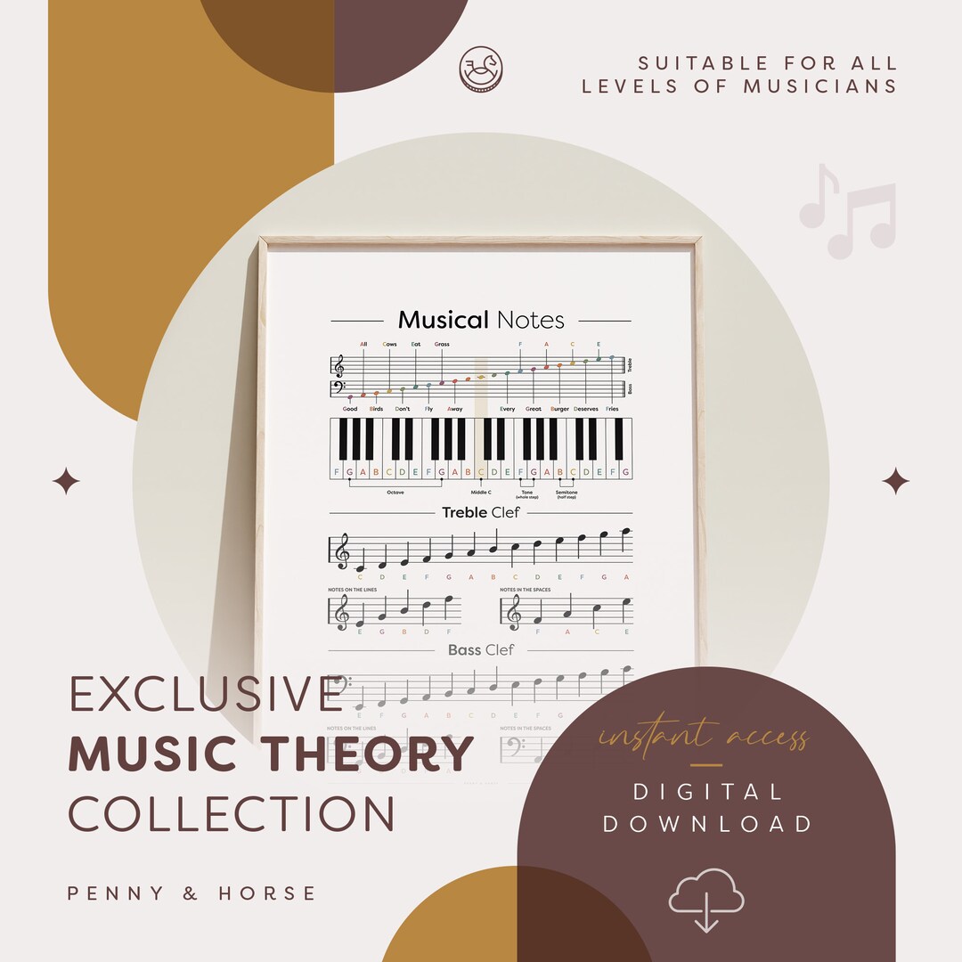 Music Notes Cheat Sheet, Chords & Scales, Treble Bass Clef, Music Notes ...