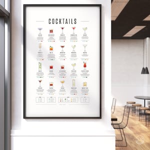 May include: A white poster with the word "Cocktails" in black at the top. The poster lists 20 different cocktails with illustrations of each drink and a list of ingredients.