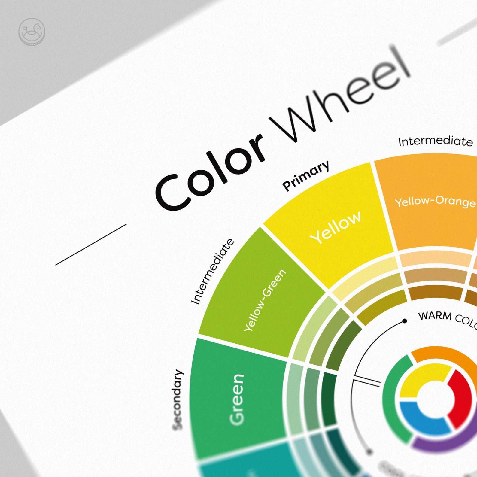 Color Wheel Kid's Educational Print, Colour Wheel, Playroom Poster ...
