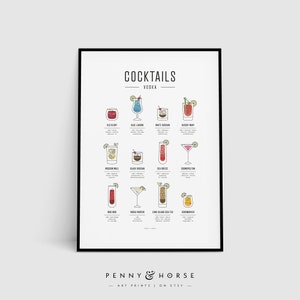 Vodka Cocktails Print, Modern, Minimal, Cocktails, Cocktail Art, Cocktail How To, Kitchen Art, Kitchen Decor, Cocktail Gift, Bar Poster
