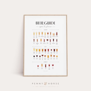 Biersorten & Gläser Poster, Biersorten Druck, Man Höhle Kunst, Bar Poster, Biergläser Geschenk, Bier Diagramm, Wohnheim Raum Kunst, Schlafzimmer Dekor