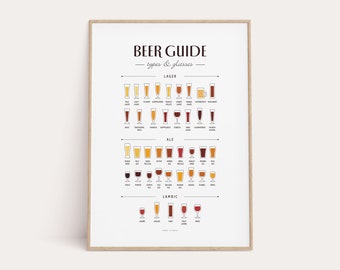 Beer Types & Glasses Poster, Types of Beer Print, Man Cave Art, Bar Poster, Beer Glasses Gift, Beer Diagram, Dorm Room Art, Bedroom Decor