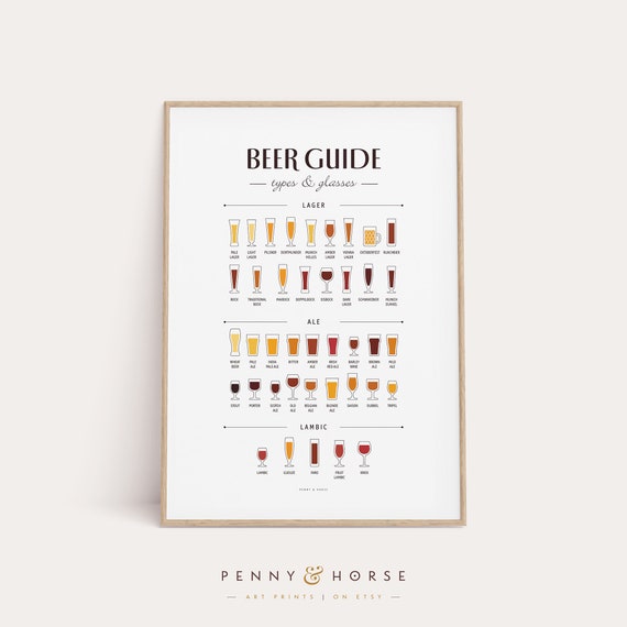 Beer Types & Glasses Poster, Types of Beer Print, Man Cave Art, Bar Poster, Beer Glasses Gift, Beer Diagram, Dorm Room Art, Bedroom Decor