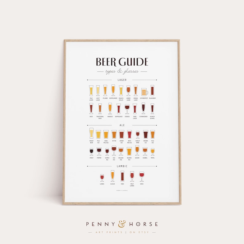 May include: A printable chart titled "Beer Guide: Types & Glasses" with illustrations of different beer types and their corresponding glasses. The chart is divided into three sections: Lager, Ale, and Lambic. Each section features a variety of beer styles, including Pilsner, Pale Ale, and Belgian Strong Ale.