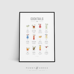 Rum Cocktails Druck, Modern, Minimal, Cocktails, Cocktail Art, Cocktail How To, Kitchen Art, Kitchen Decor, Cocktail Geschenk, Bar Poster