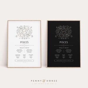 Pisces Ornate Zodiac Print, Zodiac Gift, Pisces Printable, Zodiac Art, Zodiac Wall Decor, Zodiac Explained, Astrology Digital Print