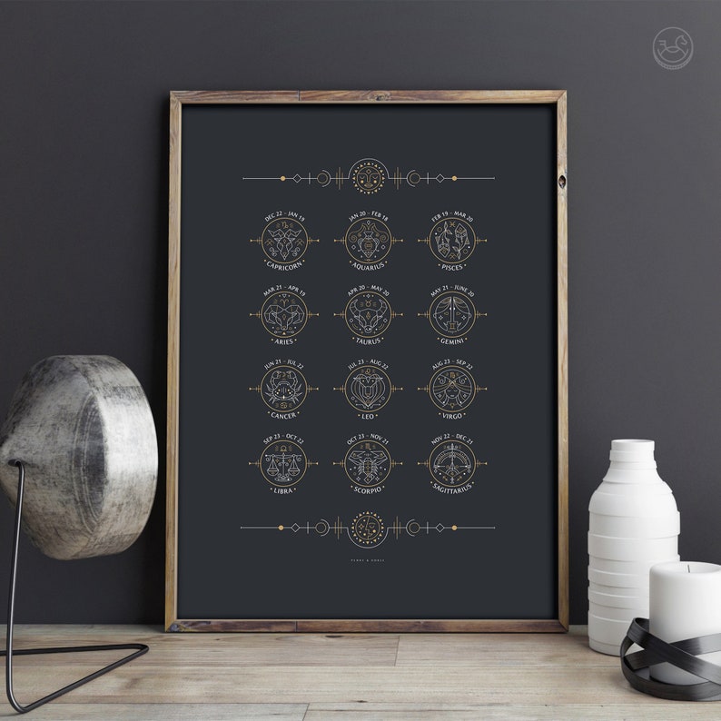 May include: A black and gold framed poster with a minimalist design featuring the 12 zodiac signs and their corresponding dates. Each sign is represented by a stylized illustration within a circle.