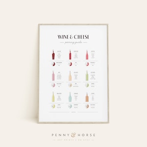 Impresión de guía de maridaje de vino y queso, arte mural de vino, póster de tipos de queso, póster de regalo para amantes del vino, arte mural de bar, decoración de pared de cocina y comedor