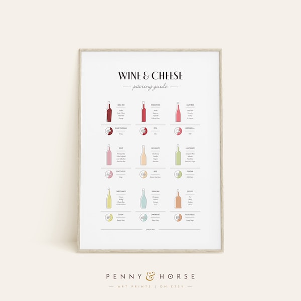 Wijn en kaas pairinggids print, wijn kunst aan de muur, poster kaassoorten, poster wijnliefhebber, cadeau wijnliefhebber, bar kunst aan de muur, keuken eetkamer muur decor