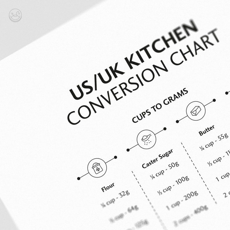May include: A black and white chart with the title "US/UK Kitchen Conversion Chart" and the text "Cups to Grams". The chart shows the conversion of cups to grams for flour, caster sugar, and butter.