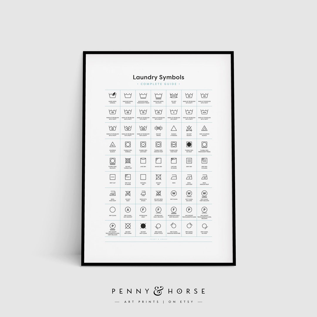 Laundry Room Complete Symbols Guide, Printable Wall Art, Laundry Art ...