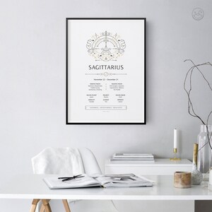 Pode incluir: Um p&ocirc;ster emoldurado preto com um design geom&eacute;trico dourado e a palavra "Sagit&aacute;rio" em letras douradas. O p&ocirc;ster tamb&eacute;m inclui informa&ccedil;&otilde;es sobre o signo do zod&iacute;aco Sagit&aacute;rio, incluindo datas, tra&ccedil;os positivos e negativos, planeta regente, polaridade, casa regente, modalidade, elemento e palavras-chave.