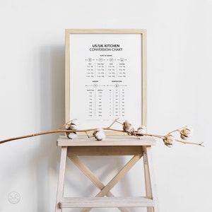 May include: A printable US/UK kitchen conversion chart in a white frame. The chart includes conversions for cups to grams, liquids, and temperatures.