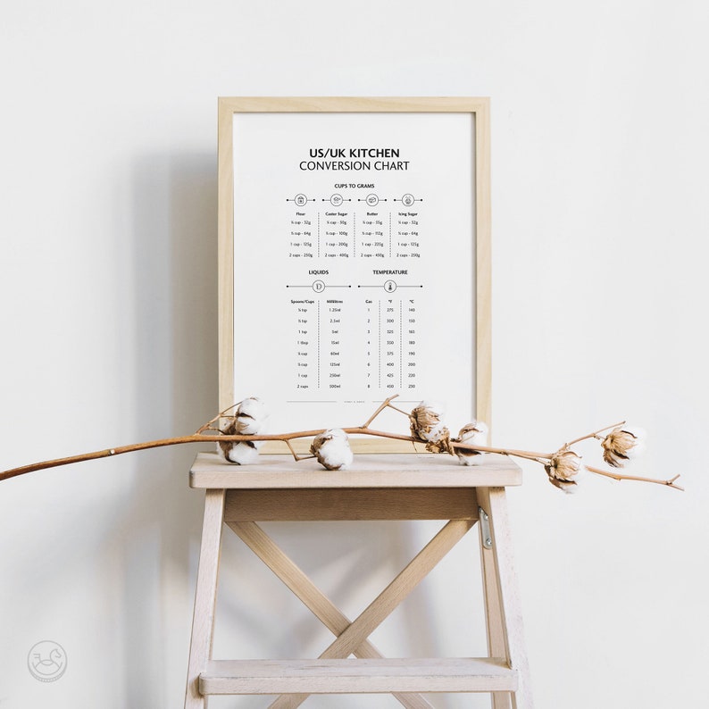 May include: A printable US/UK kitchen conversion chart in a white frame. The chart includes conversions for cups to grams, liquids, and temperatures.