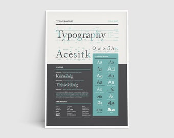 Hoja de referencia sobre anatomía tipográfica, terminología tipográfica, clasificación de fuentes, póster de letras, obsequio para diseñadores gráficos, arte imprimible para la oficina